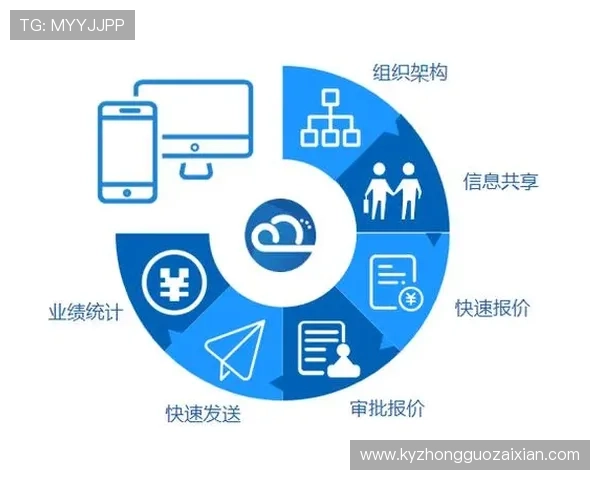 云开手机登录多设备同步技巧实现多终端账号无缝切换体验