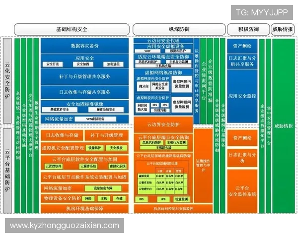 开云棋牌娱乐官网安全保障措施，确保玩家个人信息和资金安全